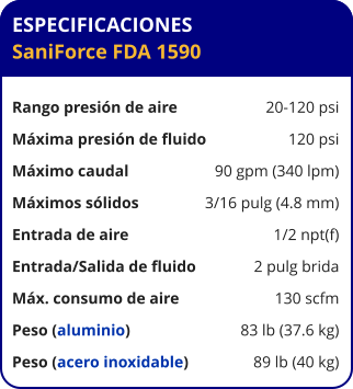 ESPECIFICACIONES SaniForce FDA 1590  Rango presión de aire	20-120 psi Máxima presión de fluido	120 psi Máximo caudal 	90 gpm (340 lpm) Máximos sólidos 	3/16 pulg (4.8 mm) Entrada de aire	1/2 npt(f) Entrada/Salida de fluido	2 pulg brida Máx. consumo de aire 	130 scfm Peso (aluminio) 	83 lb (37.6 kg) Peso (acero inoxidable) 	89 lb (40 kg)