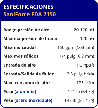 ESPECIFICACIONES SaniForce FDA 2150  Rango presión de aire	20-120 psi Máxima presión de fluido	120 psi Máximo caudal 	150 gpm (568 lpm) Máximos sólidos 	1/4 pulg (6.3 mm) Entrada de aire	1/2 npt(f) Entrada/Salida de fluido	2.5 pulg brida Máx. consumo de aire 	175 scfm Peso (aluminio) 	141 lb (64 kg) Peso (acero inoxidable) 	147 lb (66.7 kg)