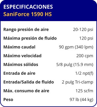 ESPECIFICACIONES SaniForce 1590 HS  Rango presión de aire	20-120 psi Máxima presión de fluido	120 psi Máximo caudal 	90 gpm (340 lpm) Máximo velocidad 	200 cpm Máximos sólidos 	5/8 pulg (15.9 mm) Entrada de aire	1/2 npt(f) Entrada/Salida de fluido	2 pulg Tri-clamp Máx. consumo de aire 	125 scfm Peso 	97 lb (44 kg)