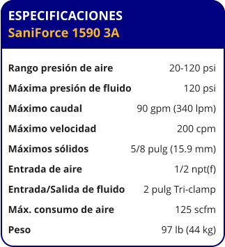 ESPECIFICACIONES SaniForce 1590 3A  Rango presión de aire	20-120 psi Máxima presión de fluido	120 psi Máximo caudal 	90 gpm (340 lpm) Máximo velocidad 	200 cpm Máximos sólidos 	5/8 pulg (15.9 mm) Entrada de aire	1/2 npt(f) Entrada/Salida de fluido	2 pulg Tri-clamp Máx. consumo de aire 	125 scfm Peso 	97 lb (44 kg)