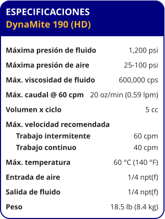 ESPECIFICACIONES DynaMite 190 (HD)  Máxima presión de fluido	1,200 psi Máxima presión de aire	25-100 psi Máx. viscosidad de fluido	600,000 cps Máx. caudal @ 60 cpm	20 oz/min (0.59 lpm) Volumen x ciclo	5 cc Máx. velocidad recomendada	 Trabajo intermitente	60 cpm Trabajo continuo	40 cpm Máx. temperatura	60 °C (140 °F) Entrada de aire	1/4 npt(f) Salida de fluido	1/4 npt(f) Peso 	18.5 lb (8.4 kg)