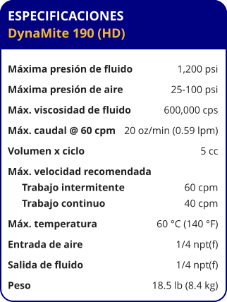 ESPECIFICACIONES DynaMite 190 (HD)  Máxima presión de fluido	1,200 psi Máxima presión de aire	25-100 psi Máx. viscosidad de fluido	600,000 cps Máx. caudal @ 60 cpm	20 oz/min (0.59 lpm) Volumen x ciclo	5 cc Máx. velocidad recomendada	 Trabajo intermitente	60 cpm Trabajo continuo	40 cpm Máx. temperatura	60 °C (140 °F) Entrada de aire	1/4 npt(f) Salida de fluido	1/4 npt(f) Peso 	18.5 lb (8.4 kg)