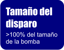 Tamaño del disparo >100% del tamaño de la bomba