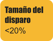 Tamaño del disparo <20%
