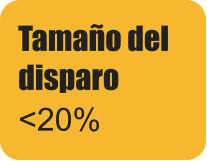 Tamaño del disparo <20%