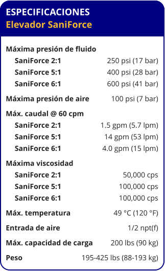 ESPECIFICACIONES Elevador SaniForce  Máxima presión de fluido	 SaniForce 2:1	250 psi (17 bar) SaniForce 5:1	400 psi (28 bar) SaniForce 6:1	600 psi (41 bar) Máxima presión de aire	100 psi (7 bar) Máx. caudal @ 60 cpm	 SaniForce 2:1	1.5 gpm (5.7 lpm) SaniForce 5:1	14 gpm (53 lpm) SaniForce 6:1	4.0 gpm (15 lpm) Máxima viscosidad	 SaniForce 2:1	50,000 cps SaniForce 5:1	100,000 cps SaniForce 6:1	100,000 cps Máx. temperatura	49 °C (120 °F) Entrada de aire	1/2 npt(f) Máx. capacidad de carga	200 lbs (90 kg) Peso 	195-425 lbs (88-193 kg)