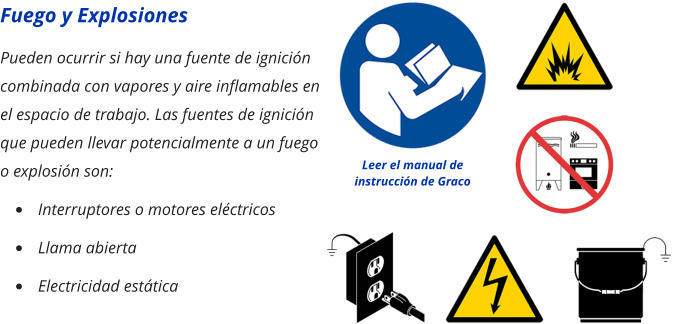 Fuego y Explosiones Pueden ocurrir si hay una fuente de ignición combinada con vapores y aire inflamables en el espacio de trabajo. Las fuentes de ignición que pueden llevar potencialmente a un fuego o explosión son: •	Interruptores o motores eléctricos •	Llama abierta •	Electricidad estática Leer el manual de instrucción de Graco