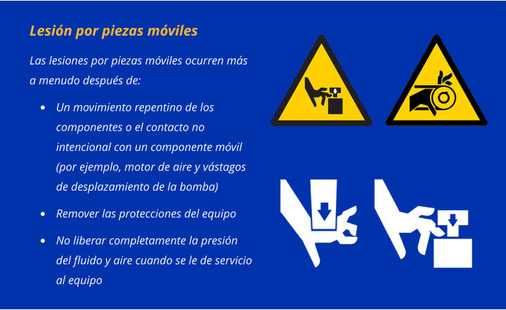 Lesión por piezas móviles Las lesiones por piezas móviles ocurren más a menudo después de: •	Un movimiento repentino de los componentes o el contacto no intencional con un componente móvil (por ejemplo, motor de aire y vástagos de desplazamiento de la bomba) •	Remover las protecciones del equipo •	No liberar completamente la presión del fluido y aire cuando se le de servicio al equipo