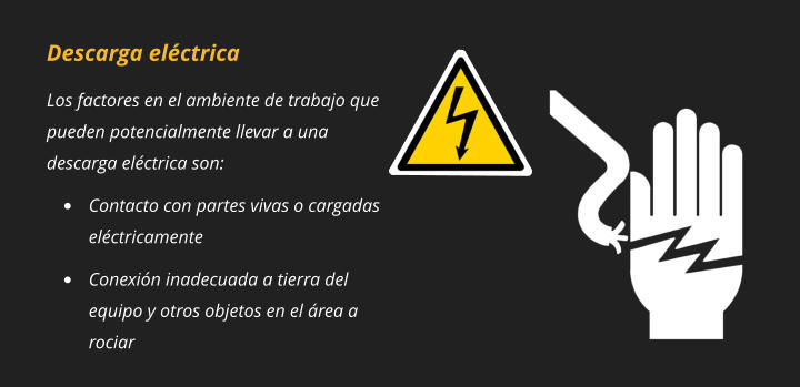 Descarga eléctrica Los factores en el ambiente de trabajo que pueden potencialmente llevar a una descarga eléctrica son: •	Contacto con partes vivas o cargadas eléctricamente •	Conexión inadecuada a tierra del equipo y otros objetos en el área a rociar