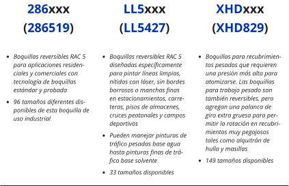 •	Boquillas reversibles RAC 5 para aplicaciones residenciales y comerciales con tecnología de boquillas estándar y probada •	96 tamaños diferentes disponibles de esta boquilla de uso industrial •	Boquillas reversibles RAC 5 diseñadas específicamente para pintar líneas limpias, nítidas con láser, sin bordes borrosos o manchas finas en estacionamientos, carreteras, pisos de almacenes, cruces peatonales y campos deportivos •	Pueden manejar pinturas de tráfico pesadas base agua hasta pinturas finas de tráfico base solvente •	33 tamaños disponibles •	Boquillas para recubrimientos pesados que requieren una presión más alta para atomizarse. Las boquillas para trabajo pesado son también reversibles, pero agregan una palanca de giro extra gruesa para permitir la rotación en recubrimientos muy pegajosos tales como alquitrán de hulla y masillas •	149 tamaños disponibles 286xxx (286519) LL5xxx (LL5427) XHDxxx (XHD829)