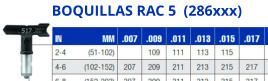 BOQUILLAS RAC 5  (286xxx)