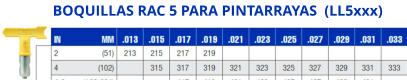 BOQUILLAS RAC 5 PARA PINTARRAYAS  (LL5xxx)