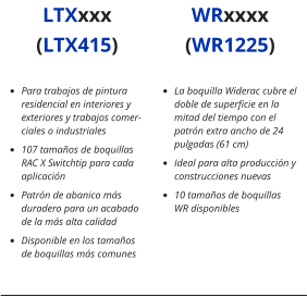 LTXxxx (LTX415) WRxxxx (WR1225) •	Para trabajos de pintura    residencial en interiores y exteriores y trabajos comerciales o industriales •	107 tamaños de boquillas RAC X Switchtip para cada aplicación •	Patrón de abanico más     duradero para un acabado de la más alta calidad •	Disponible en los tamaños de boquillas más comunes •	La boquilla Widerac cubre el doble de superficie en la mitad del tiempo con el    patrón extra ancho de 24 pulgadas (61 cm) •	Ideal para alta producción y construcciones nuevas •	10 tamaños de boquillas WR disponibles