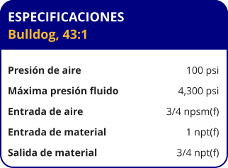 ESPECIFICACIONES Bulldog, 43:1 	  Presión de aire	100 psi Máxima presión fluido	4,300 psi Entrada de aire	3/4 npsm(f) Entrada de material	1 npt(f) Salida de material	3/4 npt(f)