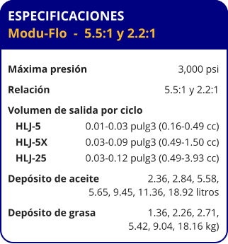 ESPECIFICACIONES Modu-Flo  -  5.5:1 y 2.2:1  Máxima presión	3,000 psi Relación	5.5:1 y 2.2:1 Volumen de salida por ciclo	    HLJ-5	0.01-0.03 pulg3 (0.16-0.49 cc)    HLJ-5X	0.03-0.09 pulg3 (0.49-1.50 cc)    HLJ-25	0.03-0.12 pulg3 (0.49-3.93 cc) Depósito de aceite	2.36, 2.84, 5.58, 	5.65, 9.45, 11.36, 18.92 litros Depósito de grasa	1.36, 2.26, 2.71, 	5.42, 9.04, 18.16 kg)