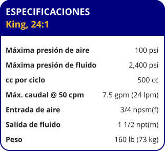 ESPECIFICACIONES King, 24:1  Máxima presión de aire	100 psi Máxima presión de fluido	2,400 psi cc por ciclo	500 cc Máx. caudal @ 50 cpm	7.5 gpm (24 lpm) Entrada de aire	3/4 npsm(f) Salida de fluido	1 1/2 npt(m) Peso	160 lb (73 kg)